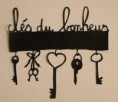 CLÉ MYSTIQUE DE RÉUSSITE EN ENTREPRISE